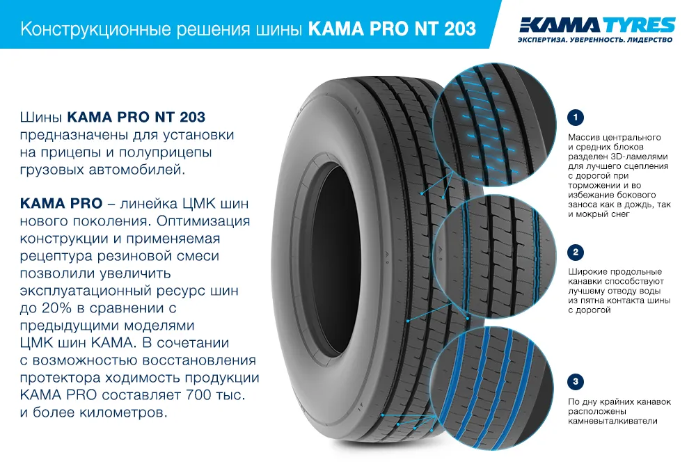 ЦМК шины KAMA PRO NT 203  в Сыктывкаре